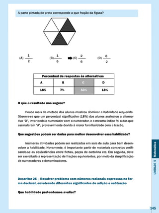 A	parte	pintada	de	preto	corresponde	a	que	fração	da	figura?




       1                    1                2                    6
 (A)                  (B)              (C)              (D)
       2                    6                6                    2



                 Percentual de respostas às alternativas
               A                B            c                D

               18%              7%           53%              18%



O que o resultado nos sugere?

      Pouco mais da metade dos alunos mostrou dominar a habilidade requerida.
Observa-se	que	um	percentual	significativo	(18%)	dos	alunos	assinalou	a	alterna-
tiva	“D”,	invertendo	o	numerador	com	o	numerador,	e	o	mesmo	índice	foi	o	dos	que	
assinalaram	“A”,	provavelmente	devido	à	maior	familiaridade	com	a	fração.

Que sugestões podem ser dadas para melhor desenvolver essa habilidade?

      Inúmeras atividades podem ser realizadas em sala de aula para bem desen-


                                                                                      Unidade 5 Matemática
volver	a	habilidade.	Novamente,	é	importante	partir	de	materiais	concretos	verifi-
cando-se	as	equivalências	entre	fichas,	peças	de	cartolina	etc.	Em	seguida,	deve	
ser	exercitada	a	representação	de	frações	equivalentes,	por	meio	da	simplificação	
de numeradores e denominadores.




Descritor 25 – Resolver problema com números racionais expressos na for-
ma decimal, envolvendo diferentes significados de adição e subtração

Que habilidade pretendemos avaliar?



                                                                                     145
 