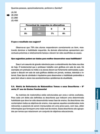 Quantas pessoas, aproximadamente, preferem o Samba?

(A) 50
(B) 250
(C) 280
(D) 450

                   Percentual de respostas às alternativas
               A                B              c              D

               5%              79%             7%            6%



O que o resultado nos sugere?

     Observa-se que 79% dos alunos responderam corretamente ao item, mos-
trando dominar a habilidade requerida. As demais alternativas apresentam per-
centuais próximos e relativamente baixos e devem ter sido escolhidas ao acaso.

Que sugestões podem ser dadas para melhor desenvolver essa habilidade?

      Esse é um assunto de grande relevância para o entendimento dos fatos nos dias
de	hoje.	É	fundamental	que	o	professor	trabalhe	com	gráficos	em	sala	de	aula.	Há	
exemplos em profusão na mídia e os alunos devem ser fortemente estimulados a pes-
quisar	e	discutir	em	sala	de	aula	gráficos	obtidos	em	jornais,	revistas,	televisão	e	in-
ternet. Esse tipo de atividade é riquíssimo para desenvolver a habilidade pretendida e
para bem situar o aluno nos acontecimentos e problemas da atualidade.



5.4. Matriz de Referência de Matemática: Temas e seus Descritores – 8ª
série/9º ano do Ensino Fundamental


                                                                                            Unidade 5 Matemática
      As matrizes de matemática estão estruturadas por anos e séries avaliadas.
Para	cada	um	deles	são	definidos	os	descritores	que	indicam	uma	determinada	
habilidade que deve ter sido desenvolvida nessa fase de ensino. Os descritores não
contemplam todos os objetivos de ensino, mas apenas aqueles considerados mais
relevantes e possíveis de serem mensurados em uma prova para, com isso, obter
informações que forneçam uma visão real do ensino. Esses descritores são agrupa-
dos por temas que relacionam um conjunto de objetivos educacionais.

A	seguir,	é	apresentada	a	matriz	de	referência	de	matemática	para	a	8ª	série/9º	
ano do ensino fundamental.




                                                                                           151
 