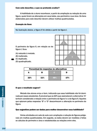 com este descritor, o que se pretende avaliar?

                             A habilidade de o aluno reconhecer, a partir da ampliação ou redução de uma
                       figura,	quais	foram	as	alterações	em	seus	lados,	seu	perímetro	e	sua	área.	Os	itens	
                       elaborados para este descritor devem utilizar malhas quadriculadas.

                       Exemplo de item:

                       Na	ilustração	abaixo,	a	figura	II	foi	obtida	a	partir	da	figura	I.




                       O	 perímetro	 da	 figura	 II,	 em	 relação	 ao	 da	
                       figura	I,	ficou

                       (A) reduzido à metade.
                       (B) inalterado.
                       (C) duplicado.
                       (D) quadruplicado.


                                         Percentual de respostas às alternativas
                                       A                 B               c             D

                                       22%              11%             48%            17%



                       O que o resultado sugere?
Unidade 5 Matemática




                             Metade dos alunos errou o item, indicando que essa habilidade não foi domi-
                       nada	por	esses	estudantes.	É	provável	que	os	22%	que	assinalaram	a	alternativa	“A”	
                       tenham	considerado	a	relação	entre	o	perímetro	da	figura	I	e	o	da	figura	II.	Aqueles	
                       que	optaram	pelas	respostas	“B”	e	“D”	desconhecem	a	alteração	no	perímetro	da	
                       figura.

                       Que sugestões podem ser dadas para melhor desenvolver essa habilidade?

                       	    Várias	atividades	em	sala	de	aula	com	ampliação	e	redução	de	figuras	poligo-
                       nais em malhas quadriculadas. Em seguida, os lados devem ser medidos e feitos
                       os cálculos de perímetro e área e estabelecidas as relações entre eles.



   160
 