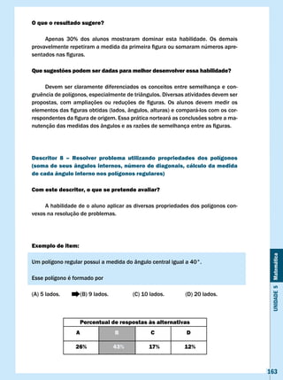 O que o resultado sugere?

     Apenas 30% dos alunos mostraram dominar esta habilidade. Os demais
provavelmente	repetiram	a	medida	da	primeira	figura	ou	somaram	números	apre-
sentados	nas	figuras.

Que sugestões podem ser dadas para melhor desenvolver essa habilidade?

     Devem ser claramente diferenciados os conceitos entre semelhança e con-
gruência	de	polígonos,	especialmente	de	triângulos.	Diversas	atividades	devem	ser	
propostas,	 com	 ampliações	 ou	 reduções	 de	 figuras.	 Os	 alunos	 devem	 medir	 os	
elementos	das	figuras	obtidas	(lados,	ângulos,	alturas)	e	compará-los	com	os	cor-
respondentes	da	figura	de	origem.	Essa	prática	norteará	as	conclusões	sobre	a	ma-
nutenção	das	medidas	dos	ângulos	e	as	razões	de	semelhança	entre	as	figuras.	




Descritor 8 – Resolver problema utilizando propriedades dos polígonos
(soma de seus ângulos internos, número de diagonais, cálculo da medida
de cada ângulo interno nos polígonos regulares)

com este descritor, o que se pretende avaliar?

     A habilidade de o aluno aplicar as diversas propriedades dos polígonos con-
vexos na resolução de problemas.




Exemplo de item:




                                                                                          Unidade 5 Matemática
Um polígono regular possui a medida do ângulo central igual a 40°.

Esse polígono é formado por

(A) 5 lados.          (B) 9 lados.         (C) 10 lados.       (D) 20 lados.



                      Percentual de respostas às alternativas
                  A                  B            c             D

                  26%                43%         17%           12%



                                                                                         163
 