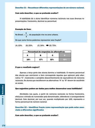 Descritor 21 – Reconhecer diferentes representações de um número racional.

                       com este descritor, o que se pretende avaliar?

                       	    A	habilidade	de	o	aluno	identificar	números	racionais	nas	suas	diversas	re-
                       presentações:	fracionária,	decimal	ou	percentual.



                       Exemplo de item:

                                    3
                       No Brasil,           da população vive na zona urbana.
                                    4
                       De que outra forma podemos representar esta fração?

                       (A) 15%.     (B) 25%.         (C) 34%.     (D) 75%.


                                         Percentual de respostas às alternativas
                                        A               B            c           D

                                        16%            17%         32%          32%


                       O que o resultado sugere?

                            Apenas a terça parte dos alunos domina a habilidade. O mesmo percentual
                       dos alunos que acertaram o item corresponde àqueles que optaram pela alter-
                       nativa	“C”,	mostrando	o	completo	desconhecimento	de	equivalência	de	números	
                       racionais.	Os	alunos	que	escolheram	as	alternativas	“A”	ou	“B”	devem	ter	escolhido	
                       ao acaso.
Unidade 5 Matemática




                       Que sugestões podem ser dadas para melhor desenvolver essa habilidade?

                            Atividades nas quais, a partir de números racionais na forma fracionária,
                       efetua-se a divisão do numerador pelo denominador, obtendo-se o correspondente
                       decimal. Este decimal, por sua vez, quando multiplicado por 100, representa a
                       forma percentual do número racional.

                       Descritor 22 – Identificar fração como representação que pode estar asso-
                       ciada a diferentes significados

                       com este descritor, o que se pretende avaliar?




   178
 