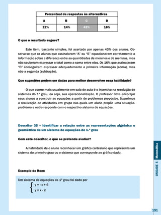 Percentual de respostas às alternativas

                 A              B             c              D
                 22%           14%           43%           16%


O que o resultado sugere?

      Este item, bastante simples, foi acertado por apenas 43% dos alunos. Ob-
serva-se	que	os	alunos	que	assinalaram	“A”	ou	“B”	equacionaram	corretamente	a	
informação sobre a diferença entre as quantidades de meninos e de meninas, mas
não souberam expressar o total como a soma entre elas. Os 16% que assinalaram
“D”	 conseguiram	 expressar	 adequadamente	 a	 primeira	 informação	 (soma),	 mas	
não a segunda (subtração).

Que sugestões podem ser dadas para melhor desenvolver essa habilidade?

     O que ocorre mais usualmente em sala de aula é o incentivo na resolução de
sistemas do 1º grau, ou seja, sua operacionalização. O professor deve encorajar
seus alunos a construir as equações a partir de problemas propostos. Sugerimos
a rea-lização de atividades em grupo nas quais um aluno propõe uma situação-
problema e outro responde com o respectivo sistema de equações.




Descritor 35 – Identificar a relação entre as representações algébrica e
geométrica de um sistema de equações do 1.º grau

com este descritor, o que se pretende avaliar?




                                                                                      Unidade 5 Matemática
	    A	habilidade	de	o	aluno	reconhecer	um	gráfico	cartesiano	que	representa	um	
sistema	do	primeiro	grau	ou	o	sistema	que	corresponde	ao	gráfico	dado.




Exemplo de item:

Um sistema de equações do 1º grau foi dado por


        { y=-x+6
            y=x-2




                                                                                     191
 