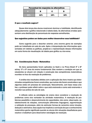 Percentual de respostas às alternativas
                                       A                B               c              D
                                       64%             12%             14%             10%



                       O que o resultado sugere?

                       	    Quase	dois	terços	dos	alunos	mostraram	dominar	a	habilidade,	identificando	
                       adequadamente	o	gráfico	relacionado	à	tabela	dada.	As	alternativas	erradas	apre-
                       sentam uma distribuição de percentuais de respostas semelhantes.

                       Que sugestões podem ser dadas para melhor desenvolver essa habilidade?

                            Como sugerido para o descritor anterior, uma enorme gama de exemplos
                       pode ser trabalhada em sala de aula. Após a interpretação das informações apre-
                       sentadas	em	tabelas	ou	gráficos,	propõe-se	a	representação	dessas	informações	
                       em	outra	forma	de	visualização:	de	tabela	para	gráfico	ou	vice-versa.	




                       5.6. Considerações finais - Matemática

                            Os itens apresentados foram aplicados no Saeb e na Prova Brasil 4ª e 8ª
                       séries/ 5º e 9º anos do ensino fundamental. Eles revelam a condição em que os
                       estudantes	 se	 situam	 em	 relação	 à	 construção	 das	 competências	 matemáticas	
                       reunidas no foco da resolução de problemas.

                              A análise dos resultados obtidos com a aplicação dos itens mostra que deter-
                       minadas	competências	foram	construídas,	que	outras	não	foram	construídas	e	que	
Unidade 5 Matemática




                       algumas estão em processo de construção. Naturalmente, com base nessa aná-
                       lise,	o	professor	pode	refletir	sobre	o	que	está	ensinando	e	como	está	ensinando	e	
                       reavaliar sua prática de sala de aula.

                       	     A	 reflexão	 sobre	 as	 estratégias	 de	 ensino	 deve	 considerar	 a	 resolução	 de	
                       problemas como eixo norteador da atividade matemática. A resolução de pro-
                       blemas	possibilita	o	desenvolvimento	de	capacidades,	tais	como:	observação,	es-
                       tabelecimento de relações, comunicação (diferentes linguagens), argumentação
                       e validação de processos, além de estimular formas de raciocínio como intuição,
                       dedução e estimativa. Essa opção traz implícita a convicção de que o conhecimento
                       matemático	ganha	significado	quando	os	alunos	têm	situações	desafiadoras	para	
                       resolver e trabalham para desenvolver estratégias de resolução.



   196
 