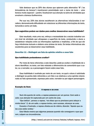 Vale	 destacar	 que	 os	 20%	 dos	 alunos	 que	 optaram	 pela	 alternativa	 “B”	 (“as	
                                  brincadeiras	 da	 boneca”)	 mantiveram	 proximidade	 com	 o	 tema	 do	 texto	 –	 uma				
                                  boneca	muito	especial	–;	porém,	focalizaram	sua	atenção	na	série	de	atividades	que	
                                  envolvem a boneca Guilhermina.

                                       Por sua vez, 23% dos alunos escolheram as alternativas relacionadas à nar-
                                  radora,	demonstrando	dificuldade	em	relacionar	as	diferentes	informações	do	texto,	
                                  tomando-o como um todo.

                                  Que sugestões podem ser dadas para melhor desenvolver essa habilidade?

                                        Este resultado, mais uma vez, reforça a necessidade de a escola trabalhar em
                                  um nível de atividade que ultrapasse a superfície do texto, conduzindo o aluno a
                                  estabelecer	relações	entre	as	informações	explícitas	e	implícitas,	a	fim	de	que	ele	
                                  faça	inferências	textuais	e	elabore	uma	síntese	do	texto.	Os	textos	informativos	são	
                                  excelentes para se desenvolver essa habilidade.

                                  Descritor 11 – Distinguir um fato da opinião relativa a esse fato

                                  Que habilidade pretendemos avaliar?

                                        Por meio de itens referentes a este descritor, pode-se avaliar a habilidade de o
                                  aluno	identificar,	no	texto,	um	fato	relatado	e	diferenciá-lo	do	comentário	que	o	au-
                                  tor, ou o narrador, ou o personagem fazem sobre esse fato.

                                        Essa habilidade é avaliada por meio de um texto, no qual o aluno é solicitado
                                  a distinguir as partes dele referentes a um fato e as relativas a uma opinião relacio-
                                  nada ao fato apresentado, expressa pelo autor, narrador ou por algum personagem.



                                  Exemplo de item:
                                                                   A raposa e as uvas

                                        Num dia quente de verão, a raposa passeava por um pomar. Com sede e
Unidade 4 Língua Portuguesa




                                  calor, sua atenção foi capturada por um cacho de uvas.
                                  	     “Que	delícia”,	pensou	a	raposa,	“era	disso	que	eu	precisava	para	adoçar	a	
                                  minha	boca”.	E,	de	um	salto,	a	raposa	tentou,	sem	sucesso,	alcançar	as	uvas.
                              5   	     Exausta	e	frustrada,	a	raposa	afastou-se	da	videira,	dizendo:	“Aposto	que	es-
                                  tas	uvas	estão	verdes.”
                                        Esta fábula ensina que algumas pessoas quando não conseguem o que que-
                                  rem, culpam as circunstâncias.

                                                      (http://www1.uol.com.br/crianca/fabulas/noflash/raposa.	htm)
     32
 