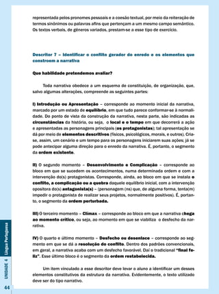 representada pelos pronomes pessoais e a coesão textual, por meio da reiteração de
                              termos	sinônimos	ou	palavras	afins	que	pertençam	a	um	mesmo	campo	semântico.	
                              Os	textos	verbais,	de	gêneros	variados,	prestam-se	a	esse	tipo	de	exercício.




                              Descritor 7 – Identificar o conflito gerador do enredo e os elementos que
                              constroem a narrativa

                              Que habilidade pretendemos avaliar?

                                   Toda narrativa obedece a um esquema de constituição, de organização, que,
                              salvo	algumas	alterações,	compreende	as	seguintes	partes:

                              I) Introdução ou Apresentação – corresponde ao momento inicial da narrativa,
                              marcado por um estado de equilíbrio, em que tudo parece conformar-se à normali-
                              dade. Do ponto de vista da construção da narrativa, nesta parte, são indicadas as
                              circunstâncias da história, ou seja, o local e o tempo em que decorrerá a ação
                              e apresentadas as personagens principais (os protagonistas);	tal	apresentação	se	
                              dá por meio de elementos descritivos (físicos, psicológicos, morais, e outros). Cria-
                              se,	assim,	um	cenário	e	um	tempo	para	os	personagens	iniciarem	suas	ações;	já	se	
                              pode antecipar alguma direção para o enredo da narrativa. É, portanto, o segmento
                              da ordem existente.

                              II) O segundo momento – Desenvolvimento e complicação – corresponde ao
                              bloco em que se sucedem os acontecimentos, numa determinada ordem e com a
                              intervenção do(s) protagonistas. Corresponde, ainda, ao bloco em que se instala o
                              conflito, a complicação ou a quebra daquele equilíbrio inicial, com a intervenção
                              opositora do(s) antagonista(s) – (personagem (ns) que, de alguma forma, tenta(m)
                              impedir o protagonista de realizar seus projetos, normalmente positivos). É, portan-
                              to, o segmento da ordem perturbada.

                              III) O terceiro momento – clímax – corresponde ao bloco em que a narrativa chega
                              ao momento crítico, ou seja, ao momento em que se viabiliza o desfecho da nar-
Unidade 4 Língua Portuguesa




                              rativa.

                              Iv) O quarto e último momento – Desfecho ou desenlace – corresponde ao seg-
                              mento em que se dá a resolução do conflito. Dentro dos padrões convencionais,
                              em geral, a narrativa acaba com um desfecho favorável. Daí o tradicional “final fe-
                              liz”. Esse último bloco é o segmento da ordem restabelecida.

                              	    Um	item	vinculado	a	esse	descritor	deve	levar	o	aluno	a	identificar	um	desses		
                              elementos constitutivos da estrutura da narrativa. Evidentemente, o texto utilizado
                              deve ser do tipo narrativo.
     44
 