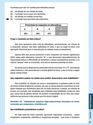 O príncipe quer dar um vestido para Narizinho porque

(A)   ela deseja ter um vestido de baile.
(B)   o príncipe vai se casar com Narizinho.
(C)   ela deseja um vestido cor-de-rosa.
(D)   o príncipe fará uma festa para Narizinho.


                  Percentual de respostas às alternativas

                 A               B                c            D

.                13%            20%            17%            45%

O que o resultado do item indica?

	    Este	item	apresenta	certo	nível	de	dificuldade,	provavelmente,	em	virtude	de	
a	conjunção	“porque”	não	estar	explicitada	no	texto,	o	que	vai	exigir	do	leitor	uma	
operação	inferencial	para	a	reconstrução	da	relação	causa/conseqüência.	

	    Apenas	45%	dos	alunos	acertaram	o	item,	enquanto	um	número	significativo	
(20%)	 optou	 pela	 alternativa	 incorreta	 “B”,	 o	 que	 demonstra	 desconhecimento	 da	
organização	textual	e	dificuldade	de	identificar	a	causa/conseqüência	quando	o	co-	
nectivo	“porque”	está	no	enunciado,	mas	não	se	encontra	presente	no	texto.

	    Os	alunos	que	se	dispersaram	pelas	alternativas	incorretas	“A”	e	“C”,	são	leitores	
ainda imaturos e não apreenderam o sentido global do texto, o que os levou a seguir
pistas verbais falsas.

Que sugestões podem ser dadas para melhor desenvolver essa habilidade?

	     Para	trabalhar	as	relações	de	causa	e	conseqüência,	o	professor	pode	se	valer	
de	textos	verbais	de	gêneros	variados,	em	que	os	alunos	possam	reconhecer	as	múl-
tiplas	relações	que	contribuem	para	dar	ao	texto	coerência	e	coesão.	As	notícias	de	
jornais, por exemplo, são excelentes para trabalhar essa habilidade, tendo em vista
que,	nesse	tipo	de	gênero	textual,	há	sempre	a	explicitação	de	um	fato,	das	conse-
                                                                                            Unidade 4 Língua Portuguesa

qüências	que	provoca	e	das	causas	que	lhe	deram	origem.	

Descritor 12 – Estabelecer relações lógico-discursivas presentes no texto,
marcadas por conjunções, advérbios etc

Que habilidade pretendemos avaliar?

     Em todo texto de maior extensão, aparecem expressões conectoras – sejam
conjunções, preposições, advérbios e respectivas locuções – que criam e sinalizam

                                                                                            47
 
