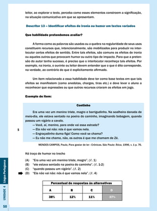 leitor,	ao	explorar	o	texto,	perceba	como	esses	elementos	constroem	a	significação,	
                                  na situação comunicativa em que se apresentam.

                                  Descritor 13 – Identificar efeitos de ironia ou humor em textos variados

                                  Que habilidade pretendemos avaliar?

                                       A forma como as palavras são usadas ou a quebra na regularidade de seus usos
                                  constituem recursos que, intencionalmente, são mobilizados para produzir no inter-
                                  locutor certos efeitos de sentido. Entre tais efeitos, são comuns os efeitos de ironia
                                  ou aqueles outros que provocam humor ou outro tipo de impacto. Para que a preten-
                                  são do autor tenha sucesso, é preciso que o interlocutor reconheça tais efeitos. Por
                                  exemplo, na ironia, o ouvinte ou leitor devem entender que o que é dito corresponde,
                                  na	verdade,	ao	contrário	do	que	é	explicitamente	afirmado.

                                        Um item relacionado a essa habilidade deve ter como base textos em que tais
                                  efeitos se manifestem (como anedotas, charges, tiras etc.) e deve levar o aluno a
                                  reconhecer que expressões ou que outros recursos criaram os efeitos em jogo.

                                  Exemplo de item:

                                                                             continho

                                       Era uma vez um menino triste, magro e barrigudinho. Na soalheira danada de
                                  meio-dia, ele estava sentado na poeira do caminho, imaginando bobagem, quando
                                  passou um vigário a cavalo.
                                  	    —	Você,	aí,	menino,	para	onde	vai	essa	estrada?
                              5   	    —	Ela	não	vai	não:	nós	é	que	vamos	nela.
                                  	    —	Engraçadinho	duma	figa!	Como	você	se	chama?
                                       — Eu não me chamo, não, os outros é que me chamam de zé.

                                             MENDES	CAMPOS,	Paulo,	Para	gostar	de	ler	-	Crônicas.	São	Paulo:	Ática,	1996,	v.	1	p.	76.


                                  Há traço de humor no trecho

                                  (A)	   “Era	uma	vez	um	menino	triste,	magro”.	(ℓ.	1)
Unidade 4 Língua Portuguesa




                                  (B)	   “ele	estava	sentado	na	poeira	do	caminho”.	(ℓ.	1-2)
                                  (C)	   “quando	passou	um	vigário”.	(ℓ.	2)
                                  (D)	   “Ela	não	vai	não:	nós	é	que	vamos	nela”.	(ℓ.	4)


                                                       Percentual de respostas às alternativas

                                                      A                 B                c                D

                                                     38%               12%             11%               37%

     50
 