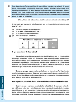 15   favor	da	enchente,	ficávamos	tristes	de	manhãzinha	quando,	mal	saltando	da	cama,	
                                   íamos correndo para ver que o rio baixara um palmo – aquilo era uma traição, uma
                                   fraqueza do Itapemirim. Às vezes chegava alguém a cavalo, dizia que lá, para cima do
                                   Castelo, tinha caído chuva muita, anunciava águas nas cabeceiras, então dormíamos
                                   sonhando que a enchente ia outra vez crescer, queríamos sempre que aquela fosse a
                              20   maior de todas as enchentes.

                                             BRAGA,	Rubem.	Ai	de	ti,	Copacabana.	3.	ed.	Rio	de	Janeiro:	Editora	do	Autor,	1962.	p.	157.


                                   A expressão que revela uma opinião sobre o fato “... vinham todos dormir em nossa
                                   casa”	(ℓ.	10),	é

                                   (A)	   “Às	vezes	chegava	alguém	a	cavalo...”	
                                   (B)	   “E	às	vezes	o	rio	atravessava	a	rua...”
                                   (C)	   “e	se	tomava	café	tarde	da	noite!”
                                   (D)	   	“Isso	para	nós	era	uma	festa...”

                                                     Percentual de respostas às alternativas

                                                   A                  B                c                D

                                                    8%               19%              11%               58%


                                   O que o resultado do item indica?

                                         O enunciado, ao propor que se aponte a opinião sobre o fato “... vinham todos
                                   dormir	em	nossa	casa”	(linha	10),	direciona	o	aluno	a	identificar	essa	passagem	no	
                                   texto.	Apoiado	nessa	estrutura	específica,	ele	terá	condições	de	encontrar	a	opinião,	
                                   que	aparece	logo	a	seguir,	“Isso	para	nós	era	uma	festa”	(alternativa	D).	Os	resultados	
                                   mostram um percentual de acerto acima da média para esta questão (61%), o que
                                   demonstra que esses alunos desenvolveram essa habilidade.

                                         Os alunos que, por algum motivo, assinalaram as alternativas A e B podem ter
                                   sido	induzidos	pela	expressão	“às	vezes”	que,	no	plano	da	linguagem,	sugere	interfe-
                                   rência	do	narrador.	Já	a	preferência	significativa	de	C	indica	uma	leitura	extratexto	de	
                                   uma situação incomum na realidade social.
Unidade 4 Língua Portuguesa




                                   Que sugestões podem ser dadas para melhor desenvolver essa habilidade?

                                         Sugerimos que o professor, para trabalhar a habilidade do aluno em estabele-
                                   cer	a	diferença	entre	fato	e	opinião	sobre	o	fato,	recorra	a	gêneros	textuais	variados,	
                                   especialmente os que apresentam estrutura narrativa, tais como contos (fragmen-
                                   tos)	e	crônicas.	Os	textos	argumentativos	também	se	prestam	para	trabalhar	essa	
                                   habilidade. Entretanto, torna-se necessário trabalhar nos textos as situações criadas


     66
 