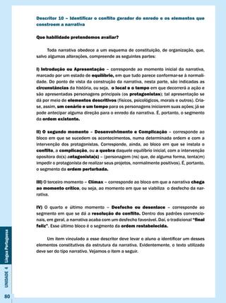 Descritor 10 – Identificar o conflito gerador do enredo e os elementos que
                              constroem a narrativa

                              Que habilidade pretendemos avaliar?

                                   Toda narrativa obedece a um esquema de constituição, de organização, que,
                              salvo	algumas	alterações,	compreende	as	seguintes	partes:

                              I) Introdução ou Apresentação – corresponde ao momento inicial da narrativa,
                              marcado por um estado de equilíbrio, em que tudo parece conformar-se à normali-
                              dade. Do ponto de vista da construção da narrativa, nesta parte, são indicadas as
                              circunstâncias da história, ou seja, o local e o tempo em que decorrerá a ação e
                              são apresentadas personagens principais (os protagonistas);	tal	apresentação	se	
                              dá por meio de elementos descritivos (físicos, psicológicos, morais e outros). Cria-
                              se, assim, um cenário e um tempo	para	os	personagens	iniciarem	suas	ações;	já	se	
                              pode antecipar alguma direção para o enredo da narrativa. É, portanto, o segmento
                              da ordem existente.

                              II) O segundo momento – Desenvolvimento e complicação – corresponde ao
                              bloco em que se sucedem os acontecimentos, numa determinada ordem e com a
                              intervenção dos protagonistas. Corresponde, ainda, ao bloco em que se instala o
                              conflito, a complicação, ou a quebra daquele equilíbrio inicial, com a intervenção
                              opositora do(s) antagonista(s) – (personagem (ns) que, de alguma forma, tenta(m)
                              impedir o protagonista de realizar seus projetos, normalmente positivos). É, portanto,
                              o segmento da ordem perturbada.

                              III) O terceiro momento – clímax – corresponde ao bloco em que a narrativa chega
                              ao momento crítico, ou seja, ao momento em que se viabiliza o desfecho da nar-
                              rativa.

                              Iv) O quarto e último momento – Desfecho ou desenlace – corresponde ao
                              segmento em que se dá a resolução do conflito. Dentro dos padrões convencio-
                              nais, em geral, a narrativa acaba com um desfecho favorável. Daí, o tradicional “final
                              feliz”. Esse último bloco é o segmento da ordem restabelecida.
Unidade 4 Língua Portuguesa




                              	    Um	item	vinculado	a	esse	descritor	deve	levar	o	aluno	a	identificar	um	desses		
                              elementos constitutivos da estrutura da narrativa. Evidentemente, o texto utilizado
                              deve ser do tipo narrativo. vejamos o item a seguir.




     80
 