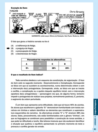 Exemplo de item:




                         SARMENTO,	Leila	Lauar.	Oficina	de	Redação.	São	Paulo:	Moderna,	2003.


O fato que gerou a história narrada na tira é

(A)   a indiferença de Helga.
(B)   a preguiça de Hagar.
(C)   a preocupação de Helga.
(D)   o desinteresse de Hagar.

                     Percentual de respostas às alternativas

                 A                B               c               D

                 5%              46%               28%              20%


O que o resultado do item indica?

      Toda narrativa obedece a um esquema de constituição, de organização . O foco
do item está no segundo momento - Desenvolvimento e Complicação. Corresponde
ao bloco em que se sucedem os acontecimentos, numa determinada ordem e com
a intervenção do(s) protagonistas. Corresponde, ainda, ao bloco em que se instala
o	conflito,	a	complicação	ou	a	quebra	daquele	equilíbrio	inicial,	com	a	intervenção	
opositora do(s) antagonista(s) – (personagem (ns) que, de alguma forma, tenta(m)
impedir o protagonista de realizar seus projetos, normalmente positivos). É, portanto,
o segmento da ordem perturbada.
                                                                                                Unidade 4 Língua Portuguesa



	     É	um	item	que	apresenta	certa	dificuldade,	visto	que	só	houve	46%	de	acertos.	
Os	alunos	que	escolheram	o	gabarito	“B	”	demonstram	familiaridade	com	textos	nar-
rativos	em	tirinhas	e	sabem	identificar	os	elementos	que	constituem	a	superestru-
tura	esquemática	da	narrativa.		As	alternativas	erradas	“C”	e	“D”	atraíram	48%	dos	
alunos.	Estes,	provavelmente,	não	estão	familiarizados	com	o	gênero	“tirinhas”,	em	
que as linguagens se combinam para possibilitar a construção de novos sentidos, o
que	pode	ter	dificultado	a	tarefa.	São	leitores	imaturos	que	não	souberam	identificar	
a situação que quebrou o equilíbrio apresentado no primeiro momento do texto e
provocou	o	conflito	gerador	do	enredo.
                                                                                                81
 