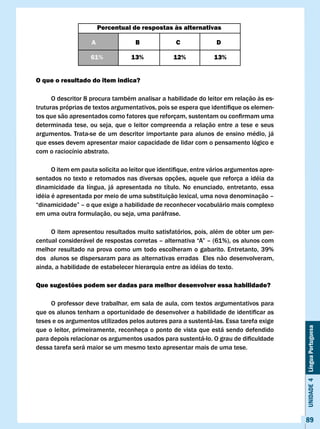 Percentual de respostas às alternativas

                    A               B             c              D

                   61%            13%            12%            13%


O que o resultado do item indica?

      O descritor 8 procura também analisar a habilidade do leitor em relação às es-
truturas	próprias	de	textos	argumentativos,	pois	se	espera	que	identifique	os	elemen-
tos	que	são	apresentados	como	fatores	que	reforçam,	sustentam	ou	confirmam	uma	
determinada tese, ou seja, que o leitor compreenda a relação entre a tese e seus
argumentos. Trata-se de um descritor importante para alunos de ensino médio, já
que esses devem apresentar maior capacidade de lidar com o pensamento lógico e
com o raciocínio abstrato.

	     O	item	em	pauta	solicita	ao	leitor	que	identifique,	entre	vários	argumentos	apre-
sentados no texto e retomados nas diversas opções, aquele que reforça a idéia da
dinamicidade da língua, já apresentada no título. No enunciado, entretanto, essa
idéia é apresentada por meio de uma substituição lexical, uma nova denominação –
“dinamicidade”	–	o	que	exige	a	habilidade	de	reconhecer	vocabulário	mais	complexo	
em uma outra formulação, ou seja, uma paráfrase.

     O item apresentou resultados muito satisfatórios, pois, além de obter um per-
centual	considerável	de	respostas	corretas	–	alternativa	“A”	–	(61%),	os	alunos	com	
melhor resultado na prova como um todo escolheram o gabarito. Entretanto, 39%
dos alunos se dispersaram para as alternativas erradas Eles não desenvolveram,
ainda, a habilidade de estabelecer hierarquia entre as idéias do texto.

Que sugestões podem ser dadas para melhor desenvolver essa habilidade?

     O professor deve trabalhar, em sala de aula, com textos argumentativos para
que	os	alunos	tenham	a	oportunidade	de	desenvolver	a	habilidade	de	identificar	as	
teses e os argumentos utilizados pelos autores para a sustentá-las. Essa tarefa exige
                                                                                          Unidade 4 Língua Portuguesa

que o leitor, primeiramente, reconheça o ponto de vista que está sendo defendido
para	depois	relacionar	os	argumentos	usados	para	sustentá-lo.	O	grau	de	dificuldade	
dessa tarefa será maior se um mesmo texto apresentar mais de uma tese.




                                                                                          89
 