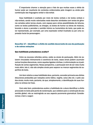 É importante chamar a atenção para o fato de que muitas vezes o efeito de
                              humor pode ser resultante de contextos evidenciados pela imagem ou ainda pela
                              combinação das linguagens verbal e não-verbal.

                                    Essa habilidade é avaliada por meio de textos verbais e de textos verbais e
                              não-verbais,	sendo	muito	valorizadas	neste	descritor	atividades	com	textos	de	gêne-
                              ros variados sobre temas atuais, com espaço para várias possibilidades de leituras,
                              como os textos publicitários, as charges, os textos de humor ou letras de músicas,
                              levando	o	aluno	a	perceber	o	sentido	irônico	ou	humorístico	do	texto,	que	pode	es-
                              tar representado, por exemplo, por uma expressão verbal inusitada ou por uma ex-
                              pressão facial da personagem.




                              Descritor 17 – Identificar o efeito de sentido decorrente do uso da pontuação
                              e de outras notações

                              Que habilidade pretendemos avaliar?

                                    Entre os recursos referidos acima, estão os sinais de pontuação. Além de es-
                              tarem	vinculados	intimamente	à	coerência	do	texto,	esses	sinais	podem	acumular	
                              outras	funções	discursivas,	como	aquelas	ligadas	à	ênfase,	à	reformulação	ou	à	justi-
                              ficação	de	certos	segmentos.	Nessa	perspectiva,	a	pontuação	tem	de	ser	vista	muito	
                              mais	além;	isto	é,	não	são	simples	sinais	para	separar	ou	marcar	segmentos	da	su-
                              perfície do texto.

                                   Um item relativo a essa habilidade deve, portanto, conceder primazia aos efeitos
                              discursivos produzidos por notações como itálico, negrito, caixa alta etc. e pelo uso
                              dos	sinais;	muito	mais,	portanto,	do	que,	simplesmente,	a	identificação	de	suas	fun-
                              ções na sintaxe da frase.

                              	    Com	este	item,	pretendemos	avaliar	a	habilidade	de	o	aluno	identificar	o	efeito	
                              provocado no texto pelo ponto de exclamação, que colabora para a construção do seu
                              sentido global, não se restringindo ao seu aspecto puramente gramatical. Conside-
Unidade 4 Língua Portuguesa




                              remos	o	item	a	seguir:




     94
 
