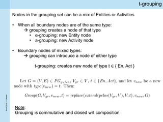 IPAW2014–P.Missier
t-grouping
Nodes in the grouping set can be a mix of Entities or Activities
• When all boundary nodes a...