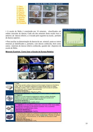 13
• A escala de Mohs é constituída por 10 minerais, classificados em
ordem crescente de dureza; Cada um dos minerais desta escala risca o
anterior, de dureza inferior, e é riscado pelo seguinte na escala, portanto
de dureza superior;
• Para auxiliar na determinação da dureza de um mineral, usam-se outros
minerais já identificados e, portanto, com dureza conhecida, bem como
outros materiais de dureza relativa conhecida, quando não dispomos da
escala de Mohs.
Minerais Euedrais. Como Usar a Escala de Dureza Relativa
 