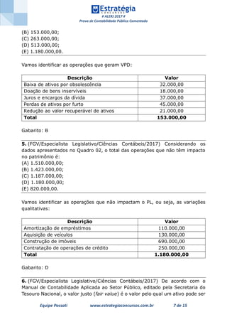# ALERJ 2017 #
Prova de Contabilidade Pública Comentada
Equipe Possati www.estrategiaconcursos.com.br 7 de 15
(B) 153.000,00;
(C) 263.000,00;
(D) 513.000,00;
(E) 1.180.000,00.
Vamos identificar as operações que geram VPD:
Descrição Valor
Baixa de ativos por obsolescência 32.000,00
Doação de bens inservíveis 18.000,00
Juros e encargos da dívida 37.000,00
Perdas de ativos por furto 45.000,00
Redução ao valor recuperável de ativos 21.000,00
Total 153.000,00
Gabarito: B
5. (FGV/Especialista Legislativo/Ciências Contábeis/2017) Considerando os
dados apresentados no Quadro 02, o total das operações que não têm impacto
no patrimônio é:
(A) 1.510.000,00;
(B) 1.423.000,00;
(C) 1.187.000,00;
(D) 1.180.000,00;
(E) 820.000,00.
Vamos identificar as operações que não impactam o PL, ou seja, as variações
qualitativas:
Descrição Valor
Amortização de empréstimos 110.000,00
Aquisição de veículos 130.000,00
Construção de imóveis 690.000,00
Contratação de operações de crédito 250.000,00
Total 1.180.000,00
Gabarito: D
6. (FGV/Especialista Legislativo/Ciências Contábeis/2017) De acordo com o
Manual de Contabilidade Aplicada ao Setor Público, editado pela Secretaria do
Tesouro Nacional, o valor justo (fair value) é o valor pelo qual um ativo pode ser
 