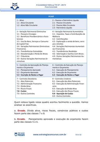 # Contabilidade Pública p/ TCE-SP – 2017 #
Prova Comentada
www.estrategiaconcursos.com.br 6 de 11
PCASP
1 – Ativo
1.1 - Ativo Circulante
1.2 - Ativo Não Circulante
2 – Passivo e Patrimônio Líquido
2.1 - Passivo Circulante
2.2 - Passivo Não Circulante
2.3 - Patrimônio Líquido
3 – Variação Patrimonial Diminutiva
3.1 - Pessoal e Encargos
3.2 - Benefícios Previdenciários e Assis-
tenciais
3.3 - Uso De Bens, Serviços e Consumo
de Capital Fixo
3.4 - Variações Patrimoniais Diminutivas
Financeiras
3.5 - Transferências Concedidas
3.6 - Desvalorização e Perda De Ativos
3.7 - Tributárias
3.9 - Outras Variações Patrimoniais Di-
minutivas
4 – Variação Patrimonial Aumentativa
4.1 - Impostos, Taxas e Contribuições de
Melhoria
4.2 - Contribuições
4.3 - Exploração e venda de bens, servi-
ços e direitos
4.4 - Variações Patrimoniais Aumentati-
vas Financeiras
4.5 - Transferências Recebidas
4.6 - Valorização e Ganhos Com Ativos
4.9 - Outras Variações Patrimoniais Au-
mentativas
5 – Controles da Aprovação do Planeja-
mento e Orçamento
5.1 - Planejamento Aprovado
5.2 - Orçamento Aprovado
5.3 - Inscrição de Restos a Pagar
6 – Controles da Execução do Planeja-
mento e Orçamento
6.1 - Execução do Planejamento
6.2 - Execução do Orçamento
6.3 - Execução de Restos a Pagar
7 – Controles Devedores
7.1 - Atos Potenciais
7.2 - Administração Financeira
7.3 - Dívida Ativa
7.4 - Riscos Fiscais
7.8 - Custos
7.9 - Outros Controles
8 – Controles Credores
8.1 - Execução dos Atos Potenciais
8.2 - Execução da Administração Finan-
ceira
8.3 - Execução da Dívida Ativa
8.4 - Execução dos Riscos Fiscais
8.8 - Apuração de Custos
8.9 - Outros Controles
Quem estava ligado nesse quadro acertou facilmente a questão. Vamos
analisar as assertivas.
a. Errado. Dívida ativa, riscos fiscais, consórcios públicos e custos
fazem parte das classes 7 e 8.
b. Errado. Planejamento aprovado e execução do orçamento fazem
parte das classes 5 e 6.
 