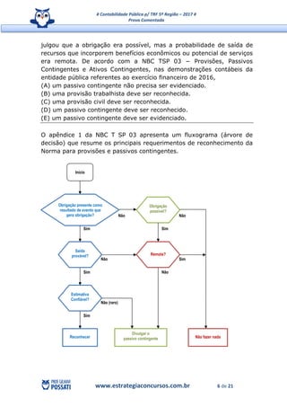 # Contabilidade Pública p/ TRF 5ª Região – 2017 #
Prova Comentada
www.estrategiaconcursos.com.br 6 de 21
julgou que a obrigação era possível, mas a probabilidade de saída de
recursos que incorporem benefícios econômicos ou potencial de serviços
era remota. De acordo com a NBC TSP 03 − Provisões, Passivos
Contingentes e Ativos Contingentes, nas demonstrações contábeis da
entidade pública referentes ao exercício financeiro de 2016,
(A) um passivo contingente não precisa ser evidenciado.
(B) uma provisão trabalhista deve ser reconhecida.
(C) uma provisão civil deve ser reconhecida.
(D) um passivo contingente deve ser reconhecido.
(E) um passivo contingente deve ser evidenciado.
O apêndice 1 da NBC T SP 03 apresenta um fluxograma (árvore de
decisão) que resume os principais requerimentos de reconhecimento da
Norma para provisões e passivos contingentes.
Início
Obrigação presente como
resultado de evento que
gera obrigação?
Obrigação
possível?
Remota?
Saída
provável?
Estimativa
Confiável?
Sim
Não
Sim
Sim
Sim
Sim
Não
Não
Não
Não (raro)
Reconhecer
Divulgar o
passivo contingente Não fazer nada
 