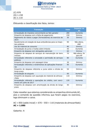 # Contabilidade Pública p/ TRT20 – 2016 #
Prova Comentada
Prof. Gilmar Possati www.estrategiaconcursos.com.br 11 de 16
(C) 970
(D) 1.150
(E) 1.110
Efetuando a classificação dos fatos, temos:
Transação Valor
Impacto no
AC
Arrecadação de impostos concomitante ao fato gerador 280 Aumenta
Empenho de despesa com a folha de pagamento 150 Diminui
Pagamento de restos a pagar (fornecedores) do exercício de
2014
30 Diminui
Recebimento em doação de duas ambulâncias para os hospi-
tais públicos
90 Não altera,
ANC
Uso de material de consumo 80 Diminui
Arrecadação de juros e multas sobre tributos 40 Aumenta
Empenho de despesa com obrigações patronais 60 Diminui
Empenho de despesa de serviços de manutenção de bens
imóveis
70 Não altera, foi
para RP
Arrecadação referente a concessão e permissão de serviços
públicos
80 Aumenta
Empenho de despesa com passagem área 30 Diminui
Arrecadação referente a rendimentos de aplicações financei-
ras
90 Aumenta
Empenho de despesa referente a juros sobre a dívida de
longo prazo
50 Diminui
Arrecadação de alugueis 60 Aumenta
Empenho de despesa com aquisição de material de almoxa-
rifado
110 Diminui
Arrecadação referente a operações de crédito, com venci-
mento em julho de 2017
120 Aumenta
Empenho de despesa com amortização da dívida de longo
prazo
40 Diminui
Cabe ressaltar que estamos considerando os empenhos diminuindo AC,
pois o comando da questão informou que foram pagos no exercício,
logo diminuem o caixa.
AC = 850 (saldo inicial) + 670 – 550 + 110 (materiais de almoxarifado)
AC = 1.080
Gabarito: A
 