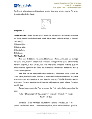 RACIOCÍNIO LÓGICO P/ TRF 2ª REGIÃO
QUESTÕES RESOLVIDAS
Prof. Arthur Lima – Estratégia Concursos
www.estrategiaconcursos.com.br 3
Por fim, só falta colocar um triângulo na terceira linha e na terceira coluna. Portanto,
o nosso gabarito é a figura:
Resposta: D
CONSUPLAN – CFESS – 2017) Num certo ano o primeiro dia caiu numa quarta-feira
e o último dia caiu numa quinta-feira. Neste ano, o dia do trabalho, ou seja, 1º de maio
caiu num(a):
A) Quarta-feira.
B) Quinta-feira.
C) Sexta-feira.
D) Sábado.
RESOLUÇÃO:
Nos anos de 365 dias nós temos 52 semanas e 1 dia. Assim, se o ano começa
na quarta-feira, teremos 52 semanas completas começando na quarta e terminando
na terça seguinte, e mais um dia, que será uma quarta. Perceba, portanto, que em
anos “normais” o primeiro e o último dia do ano são o mesmo dia da semana. Não é
o caso dessa questão.
Nos anos de 366 dias (bissextos) nós temos 52 semanas e 2 dias. Assim, se
o ano começa na quarta-feira, teremos 52 semanas completas começando na quarta
e terminando na terça seguinte, e mais dois dias: quarta e QUINTA. Este é o caso do
enunciado. Portanto, estamos diante de um ano bissexto, no qual o mês de Fevereiro
tem 29 dias.
Para chegarmos do dia 1º de janeiro ao dia 1º de maio nós temos um total de
dias:
Total = 31 (janeiro) + 29 (fevereiro) + 31 (março) + 30 (abril) + 1 (maio)
Total = 122 dias
Dividindo 122 por 7 temos o resultado 17 e o resto 3. Ou seja, de 1º de
janeiro a 1º de maio temos 17 semanas completas, todas elas iniciando na quarta e
 