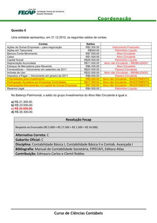 Coordenação
Curso de Ciências Contábeis
Questão 8
Uma entidade apresentou, em 31.12.2010, os seguintes saldos de contas:
Contas Saldos
Ações de Outras Empresas – para negociação R$2.300,00 Instrumento Financeiro
Ações em Tesouraria R$500,00 Patrimônio Líquido
Bancos Conta Movimento R$7.500,00 Ativo Circulante
Caixa R$1.000,00 Ativo Circulante
Capital Social R$26.500,00 Patrimônio Líquido
Depreciação Acumulada R$11.000,00 Ativo não Circulante – IMOBILIZADO
Estoque de Mercadoria para Revenda R$6.200,00 Ativo Circulante
Fornecedores – Vencimento em setembro de 2011 R$24.000,00 Passivo Circulante
Imóveis de Uso R$32.500,00 Ativo não Circulante – IMOBILIZADO
Impostos a Pagar – Vencimento em janeiro de 2011 R$8.000,00 Passivo Circulante
Propriedades para Investimento R$5.000,00 Ativo não Circulante – INVESTIMENTO
Participação Societária em Empresas Controladas R$17.500,00 Ativo não Circulante – INVESTIMENTO
Participações Permanentes no Capital de Outras Empresas R$1.500,00 Ativo não Circulante – INVESTIMENTO
Reserva Legal R$4.500,00 Patrimônio Líquido
No Balanço Patrimonial, o saldo do grupo Investimentos do Ativo Não Circulante é igual a:
a) R$ 21,300,00.
b) R$ 23.000,00.
c) R$ 24.000,00.
d) R$ 26.300,00.
Resolução Fecap
Resposta no Enunciado (R$ 5.000 + R$ 17.500 + R$ 1.500 = R$ 24.000)
Alternativa Correta: C
Gabarito Oficial: C
Disciplina: Contabilidade Básica I, Contabilidade Básica II e Contab. Avançada I
Bibliografia: Manual de Contabilidade Societária, FIPECAFI, Editora Atlas
Contribuição: Edmauro Carlos e Clemil Robles
 