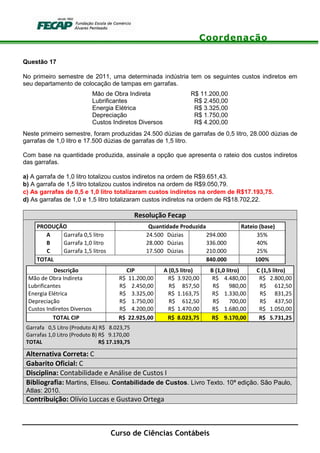 Coordenação
Curso de Ciências Contábeis
Questão 17
No primeiro semestre de 2011, uma determinada indústria tem os seguintes custos indiretos em
seu departamento de colocação de tampas em garrafas.
Mão de Obra Indireta R$ 11.200,00
Lubrificantes R$ 2.450,00
Energia Elétrica R$ 3.325,00
Depreciação R$ 1.750,00
Custos Indiretos Diversos R$ 4.200,00
Neste primeiro semestre, foram produzidas 24.500 dúzias de garrafas de 0,5 litro, 28.000 dúzias de
garrafas de 1,0 litro e 17.500 dúzias de garrafas de 1,5 litro.
Com base na quantidade produzida, assinale a opção que apresenta o rateio dos custos indiretos
das garrafas.
a) A garrafa de 1,0 litro totalizou custos indiretos na ordem de R$9.651,43.
b) A garrafa de 1,5 litro totalizou custos indiretos na ordem de R$9.050,79.
c) As garrafas de 0,5 e 1,0 litro totalizaram custos indiretos na ordem de R$17.193,75.
d) As garrafas de 1,0 e 1,5 litro totalizaram custos indiretos na ordem de R$18.702,22.
Resolução Fecap
PRODUÇÃO Quantidade Produzida Rateio (base)
A Garrafa 0,5 litro 24.500 Dúzias 294.000 35%
B Garrafa 1,0 litro 28.000 Dúzias 336.000 40%
C Garrafa 1,5 litros 17.500 Dúzias 210.000 25%
TOTAL 840.000 100%
Descrição CIP A (0,5 litro) B (1,0 litro) C (1,5 litro)
Mão de Obra Indireta R$ 11.200,00 R$ 3.920,00 R$ 4.480,00 R$ 2.800,00
Lubrificantes R$ 2.450,00 R$ 857,50 R$ 980,00 R$ 612,50
Energia Elétrica R$ 3.325,00 R$ 1.163,75 R$ 1.330,00 R$ 831,25
Depreciação R$ 1.750,00 R$ 612,50 R$ 700,00 R$ 437,50
Custos Indiretos Diversos R$ 4.200,00 R$ 1.470,00 R$ 1.680,00 R$ 1.050,00
TOTAL CIP R$ 22.925,00 R$ 8.023,75 R$ 9.170,00 R$ 5.731,25
Garrafa 0,5 Litro (Produto A) R$ 8.023,75
Garrafas 1,0 Litro (Produto B) R$ 9.170,00
TOTAL R$ 17.193,75
Alternativa Correta: C
Gabarito Oficial: C
Disciplina: Contabilidade e Análise de Custos I
Bibliografia: Martins, Eliseu. Contabilidade de Custos. Livro Texto. 10ª edição. São Paulo,
Atlas: 2010.
Contribuição: Olívio Luccas e Gustavo Ortega
 