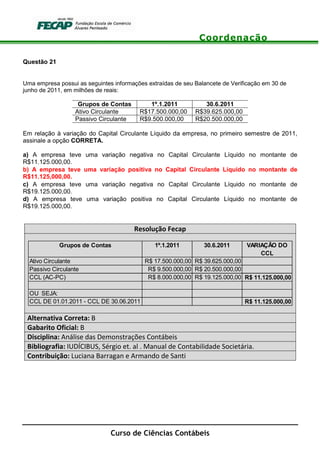 Coordenação
Curso de Ciências Contábeis
Questão 21
Uma empresa possui as seguintes informações extraídas de seu Balancete de Verificação em 30 de
junho de 2011, em milhões de reais:
Grupos de Contas 1º.1.2011 30.6.2011
Ativo Circulante R$17.500.000,00 R$39.625.000,00
Passivo Circulante R$9.500.000,00 R$20.500.000,00
Em relação à variação do Capital Circulante Líquido da empresa, no primeiro semestre de 2011,
assinale a opção CORRETA.
a) A empresa teve uma variação negativa no Capital Circulante Líquido no montante de
R$11.125.000,00.
b) A empresa teve uma variação positiva no Capital Circulante Líquido no montante de
R$11.125,000,00.
c) A empresa teve uma variação negativa no Capital Circulante Líquido no montante de
R$19.125.000,00.
d) A empresa teve uma variação positiva no Capital Circulante Líquido no montante de
R$19.125.000,00.
Resolução Fecap
Alternativa Correta: B
Gabarito Oficial: B
Disciplina: Análise das Demonstrações Contábeis
Bibliografia: IUDÍCIBUS, Sérgio et. al . Manual de Contabilidade Societária.
Contribuição: Luciana Barragan e Armando de Santi
Grupos de Contas 1º.1.2011 30.6.2011 VARIAÇÃO DO
CCL
Ativo Circulante R$ 17.500.000,00 R$ 39.625.000,00
Passivo Circulante R$ 9.500.000,00 R$ 20.500.000,00
CCL (AC-PC) R$ 8.000.000,00 R$ 19.125.000,00 R$ 11.125.000,00
OU SEJA:
CCL DE 01.01.2011 - CCL DE 30.06.2011 R$ 11.125.000,00
 