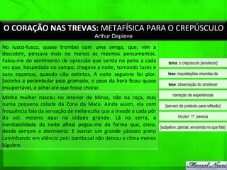 O	
  CORAÇÃO	
  NAS	
  TREVAS:	
  METAFÍSICA	
  PARA	
  O	
  CREPÚSCULO	
  
Arthur Dapieve
No	
   lusco-­‐fusco,	
   quase	
   trombei	
   com	
   uma	
   amiga,	
   que,	
   vim	
   a	
  
descobrir,	
   pensava	
   mais	
   ou	
   menos	
   os	
   mesmos	
   pensamentos.	
  
Falou-­‐me	
  do	
  sen%mento	
  de	
  opressão	
  que	
  sen%a	
  no	
  peito	
  a	
  cada	
  
vez	
  que,	
  hospedada	
  no	
  campo,	
  chegava	
  a	
  noite,	
  tornando	
  luzes	
  e	
  
sons	
   esparsos,	
   quando	
   não	
   ex%ntos.	
   A	
   noite	
   seguinte	
   foi	
   pior.	
  
Sozinho	
  a	
  perambular	
  pelo	
  gramado,	
  o	
  peso	
  da	
  hora	
  ﬁcou	
  quase	
  
insuportável,	
  e	
  achei	
  até	
  que	
  fosse	
  chorar.	
  
Minha	
   mulher	
   nasceu	
   no	
   interior	
   de	
   Minas,	
   não	
   na	
   roça,	
   mas	
  
numa	
   pequena	
   cidade	
   da	
   Zona	
   da	
   Mata.	
   Ainda	
   assim,	
   ela	
   com	
  
frequência	
  fala	
  da	
  sensação	
  de	
  melancolia	
  que	
  a	
  invade	
  a	
  cada	
  pôr	
  
do	
   sol,	
   mesmo	
   aqui	
   na	
   cidade	
   grande.	
   Lá	
   na	
   serra,	
   a	
  
inevitabilidade	
   da	
   noite	
   aﬁnal	
   pegou-­‐me	
   da	
   forma	
   que,	
   creio,	
  
desde	
   sempre	
   a	
   atormenta.	
   E	
   avistar	
   um	
   grande	
   pássaro	
   preto	
  
caminhando	
  em	
  silêncio	
  pelo	
  bambuzal	
  não	
  deixou	
  o	
  clima	
  menos	
  
lúgubre.	
  
tema: o crepúsculo [anoitecer]
tese: inquietações oriundas da
tese: observação do anoitecer
narração de experiências
[servem de pretexto para reflexão]
locutor: 1ª. pessoa
[subjetivo, parcial, envolvido no que fala]
 