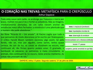 O	
  CORAÇÃO	
  NAS	
  TREVAS:	
  METAFÍSICA	
  PARA	
  O	
  CREPÚSCULO	
  
Arthur Dapieve
Todo	
  ente	
  nasce	
  sem	
  razão,	
  se	
  prolonga	
  por	
  fraqueza	
  e	
  morre	
  por	
  
acaso.	
  Inclinei-­‐me	
  para	
  trás	
  e	
  fechei	
  as	
  pálpebras.	
  Mas	
  as	
  imagens,	
  
imediatamente	
   alertadas,	
   de	
   um	
   salto	
   vieram	
   encher	
   de	
  
existências	
  meus	
  olhos	
  fechados:	
  a	
  existência	
  é	
  uma	
  plenitude	
  que	
  
o	
  homem	
  não	
  pode	
  abandonar.”	
  
No	
  ﬁlme	
  “Ricardo	
  III	
  –	
  Um	
  ensaio”,	
  Al	
  Pacino	
  cogita	
  que	
  tudo	
  o	
  
que	
  pensamos	
  de	
  modo	
  desconexo	
  já	
  foi	
  escrito	
  por	
  Shakespeare.	
  
O	
   crí%co	
   Harold	
   Bloom	
   também	
   escreveu	
   algo	
   assim.	
   Só	
   pelo	
  
Bardo,	
   não	
   sei,	
   mas	
   por	
   alguém,	
   como	
   Sartre,	
   tenho	
   quase	
  
certeza.	
   Ao	
   cair	
   da	
   luz,	
   as	
   coisas	
   se	
   dissolvem	
   no	
   escuro,	
   mas	
  
con%nuam	
   ali,	
   tão	
   ﬁrmes	
   quanto	
   podem	
   estar.	
   O	
   gramado,	
   o	
  
bambuzal,	
   os	
   pássaros,	
   as	
   palmeiras,	
   a	
   mata	
   circundante,	
   os	
  
animais,	
  eles	
  con%nuam	
  lá,	
  no	
  escuro,	
  neste	
  preciso	
  momento.	
  As	
  
coisas	
  não	
  precisam	
  de	
  nós."	
  
tema: o crepúsculo [anoitecer]
tese: inquietações oriundas da
tese: observação do anoitecer
intertextualidade com a literatura [reflexão]
locutor: 1ª. pessoa
[subjetivo, parcial, envolvido no que fala]
DAPIEVE, Arthur. O globo. Segundo caderno. 31 de julho de 2009.	
  
 