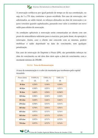 ESCOLA TECNOLÓGICA E PROFISSIONAL DE SICÓ
Caixa de Crédito Agrícola Mútuo Serras de Ansião, C.R.L. 32
A renovação verifica-se por igual período de tempo ao da sua constituição, ou
seja, de 1 a 731 dias, conforme o prazo escolhido. Em caso de renovação, são
adicionados, ao saldo inicial, os reforços efetuados na data de renovação e os
juros vencidos quando capitalizados, passando esse valor a constituir um novo
saldo para efeitos de renovação.
As condições aplicáveis à renovação serão comunicadas ao cliente com um
prazo de antecedência suficiente para o exercício, por parte deste, da oposição à
renovação. Assim, caso o cliente não concorde com as mesmas, poderá
mobilizar o saldo depositado na data do vencimento, sem qualquer
penalização.
Em caso de renovação do Depósito a Prazo (DP), são permitidos reforços na
data do vencimento ou até dois dias úteis após a data do vencimento, com o
montante mínimo de 250,00€.
3.1.1.4. Taxa de Remuneração
A taxa de remuneração é o valor do montante que recebemos pelo capital
investido.
Prazo (dias)
(1)
TANB (%)
(2)
TANL (%)
(3)
TAEL (%)
(4)
30 dias 0,250% 0,184% 0,184%
60 dias 0,300% 0,221% 0,221%
90 dias 0,400% 0,294% 0,2940%
120 dias 0,500% 0,368% 0,368%
181 dias 0,600% 0,441% 0,441%
270 dias 0,700% 0,515% 0,515%
365 dias 0,750% 0,551% 0,551%
455 dias 0,975% 0,717% 0,716%
545 dias 0,975% 0,717% 0,715%
635 dias 0,975% 0,717% 0,715%
730 dias 0,975% 0,717% 0,714%
 