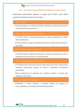 ESCOLA TECNOLÓGICA E PROFISSIONAL DE SICÓ
Caixa de Crédito Agrícola Mútuo Serras de Ansião, C.R.L. 45
4.1.1. Fluxograma do procedimento de abertura de conta à ordem
Abaixoestão representados ospassos a cumprir pela CCAM e pelo cliente
aquando da abertura de uma conta à ordem:
1.º Passo - Pedido
•O cliente dirige-se a um balcão da CCAM e manifesta a intenção de abertura de
conta, dando-se início ao processo.
2.º Passo - Documentos pessoais do cliente
•A CCAM solicita os documentos pessoais do cliente representados na tabela
abaixo (ilustração 1);
•O banco apresenta a gama de produtos financeiros ao cliente para este efetuar a
sua escolha.
3.º Passo - Preenchimento dos impressos
•A CCAM entrega os impressos necessários ao processo de abertura de conta ao
cliente para que este proceda ao seu preenchimento.
4.º Passo - Oficialização da abertura de conta
•A CCAM procede à abertura da ficha de cliente após reunir todos os documentos
necessários (documentos pessoais do cliente e formulários devidamente
preenchidos);
•Dá-se cumprimento da explicação das condições inerentes a cumprir pela
instituição e pelo cliente.
5.º - Passo - Depósito do montante
•Finalmente, o cliente deposita o montante mínimo de abertura de
conta, respeitando as condições anteriormente apresentadas.
 