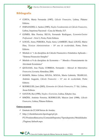 ESCOLA TECNOLÓGICA E PROFISSIONAL DE SICÓ
Caixa de Crédito Agrícola Mútuo Serras de Ansião, C.R.L. 57
Bibliografia
 COSTA, Maria Fernanda (1987), Cálculo Financeiro, Lisboa, Plátano
Editora.
 FERNANDES, L. Santos (1985), Noções Fundamentais de Cálculo Financeiro,
Lisboa, Imprensa Nacional – Casa da Moeda, E.P.
 GOMES, Rita Pereira; SILVA, Fernando Rodrigues, Economia-Ensino
Profissional – Nível 3, Porto, Porto Editora
 LOUSÃ, Aires; PEREIRA, Paula Aires; LAMBERT, Raul; LOUSÃ, Mário
Dias, Técnicas Administrativas – 10º ano de escolaridade, Porto, Porto
Editora.
 Módulo n.º 1 da disciplina de Cálculo Financeiro e Estatística Aplicada –
“Sistema Financeiro Simples”
 Módulo n.º4 da disciplina de Economia – “ Moeda e Financiamento da
Atividade Económica”
 QUELHAS, Ana Paula; CORREIA, Fernando – Manual de Matemática
Financeira; Livraria Almedina; 2004.
 RAMOS, Matos Celina; SOUSA, SOUSA, Maria Gabriela; TRABULO,
António Augusto, Cálculo Financeiro – 11º ano de escolaridade, Porto
Editora.
 RODRIGUES, José (2003), Elementos de Cálculo Financeiro, 7.ª Ed., Lisboa,
Áreas Editora.
 SANTOS, Rui (1990), Noções e Exercícios, Lisboa, Edições Asa.
 SIMÔES, António Ferreira; RODRIGUES, Marcos José (1988), Cálculo
Financeiro, Lisboa, Plátano Editora.
Outros recursos:
 Estatuto da CCAM Serras de Ansião;
 http://clientebancario.bportugal.pt/pt-
PT/ProdutosBancarios/ContasdeDeposito/Tiposdeposito/Modalidades
/Paginas/default.aspx
 
