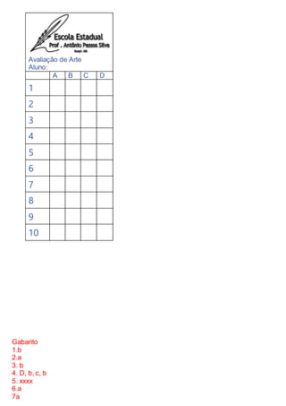 Avaliação de Arte
Aluno:
A B C D
1
2
3
4
5
6
7
8
9
10
Gabarito
1.b
2.a
3. b
4. D, b, c, b
5. xxxx
6.a
7a
 