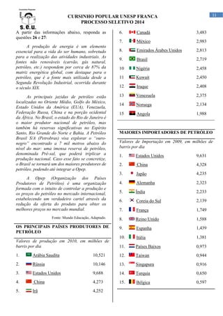 11

CURSINHO POPULAR UNESP FRANCA
PROCESSO SELETIVO 2014
A partir das informações abaixo, responda as
questões 26 e 27:
A produção de energia é um elemento
essencial para a vida do ser humano, sobretudo
para a realização das atividades industriais. As
fontes não renováveis (carvão, gás natural,
petróleo, etc.) respondem por cerca de 87% da
matriz energética global, com destaque para o
petróleo, que é a fonte mais utilizada desde a
Segunda Revolução Industrial, ocorrida durante
o século XIX.
As principais jazidas de petróleo estão
localizadas no Oriente Médio, Golfo do México,
Estado Unidos da América (EUA), Venezuela,
Federação Russa, China e na porção ocidental
da África. No Brasil, o estado do Rio de Janeiro é
o maior produtor nacional de petróleo, mas
também há reservas significativas no Espírito
Santo, Rio Grande do Norte e Bahia. A Petróleo
Brasil S/A (Petrobras) visa explorar o “ouronegro” encontrado a 7 mil metros abaixo do
nível do mar: uma imensa reserva de petróleo,
denominada Pré-sal, que poderá triplicar a
produção nacional. Caso esse fato se concretize,
o Brasil se tornará um dos maiores produtores de
petróleo, podendo até integrar a Opep.

6.

Canadá

3,483

7.

México

2,983

8.

Emirados Árabes Unidos

2,813

9.

Brasil

2,719

10

Nigéria

2,458

11

Kuwait

2,450

12

Iraque

2,408

13

Venezuela

2,375

14

Noruega

2,134

15

Angola

1,988

MAIORES IMPORTADORES DE PETRÓLEO
Valores de Importação em 2009, em milhões de
barris por dia

Fonte: Mundo Educação, Adaptado.

OS PRINCIPAIS PAÍSES PRODUTORES DE
PETRÓLEO
Valores de produção em 2010, em milhões de
barris por dia

Estados Unidos

9,631

2.

China

4,328

3.
A Opep (Organização dos Países
Produtores de Petróleo) é uma organização
formada com o intuito de controlar a produção e
os preços do petróleo no mercado internacional,
estabelecendo um verdadeiro cartel através da
redução da oferta do produto para obter os
melhores preços no mercado mundial.

1.

Japão

4,235

4.

Alemanha

2,323

5.

Índia

2,233

6.

Coreia do Sul

2,139

7.

França

1,749

8.

Reino Unido

1,588

9.

Espanha

1,439

10.

Itália

1,381

11.

Países Baixos

0,973

1.

Arábia Saudita

10,521

12.

Taiwan

0,944

2.

Rússia

10,146

13.

Singapura

0,916

3.

Estados Unidos

9,688

14.

Turquia

0,650

4.

China

4,273

15.

Bélgica

0,597

5.

Irã

4,252

 