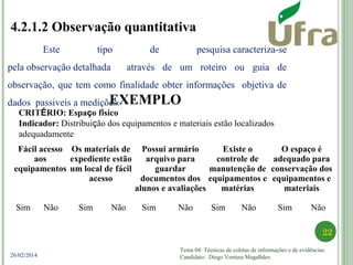 Tema 04: Técnicas de coletas de informações e de evidências.
Candidato: Diego Ventura Magalhães
22
26/02/2014
4.2.1.2 Observação quantitativa
Este tipo de pesquisa caracteriza-se
pela observação detalhada através de um roteiro ou guia de
observação, que tem como finalidade obter informações objetiva de
dados passiveis a medições.
CRITÉRIO: Espaço físico
Indicador: Distribuição dos equipamentos e materiais estão localizados
adequadamente
EXEMPLO
Fácil acesso
aos
equipamentos
Os materiais de
expediente estão
um local de fácil
acesso
Possui armário
arquivo para
guardar
documentos dos
alunos e avaliações
Existe o
controle de
manutenção de
equipamentos e
matérias
O espaço é
adequado para
conservação dos
equipamentos e
materiais
Sim Não Sim Não Sim Não Sim Não Sim Não
 