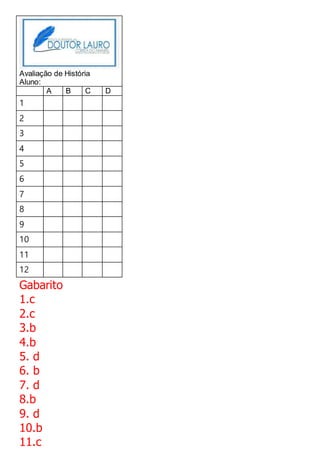 Avaliação de História
Aluno:
A B C D
1
2
3
4
5
6
7
8
9
10
11
12
Gabarito
1.c
2.c
3.b
4.b
5. d
6. b
7. d
8.b
9. d
10.b
11.c
 