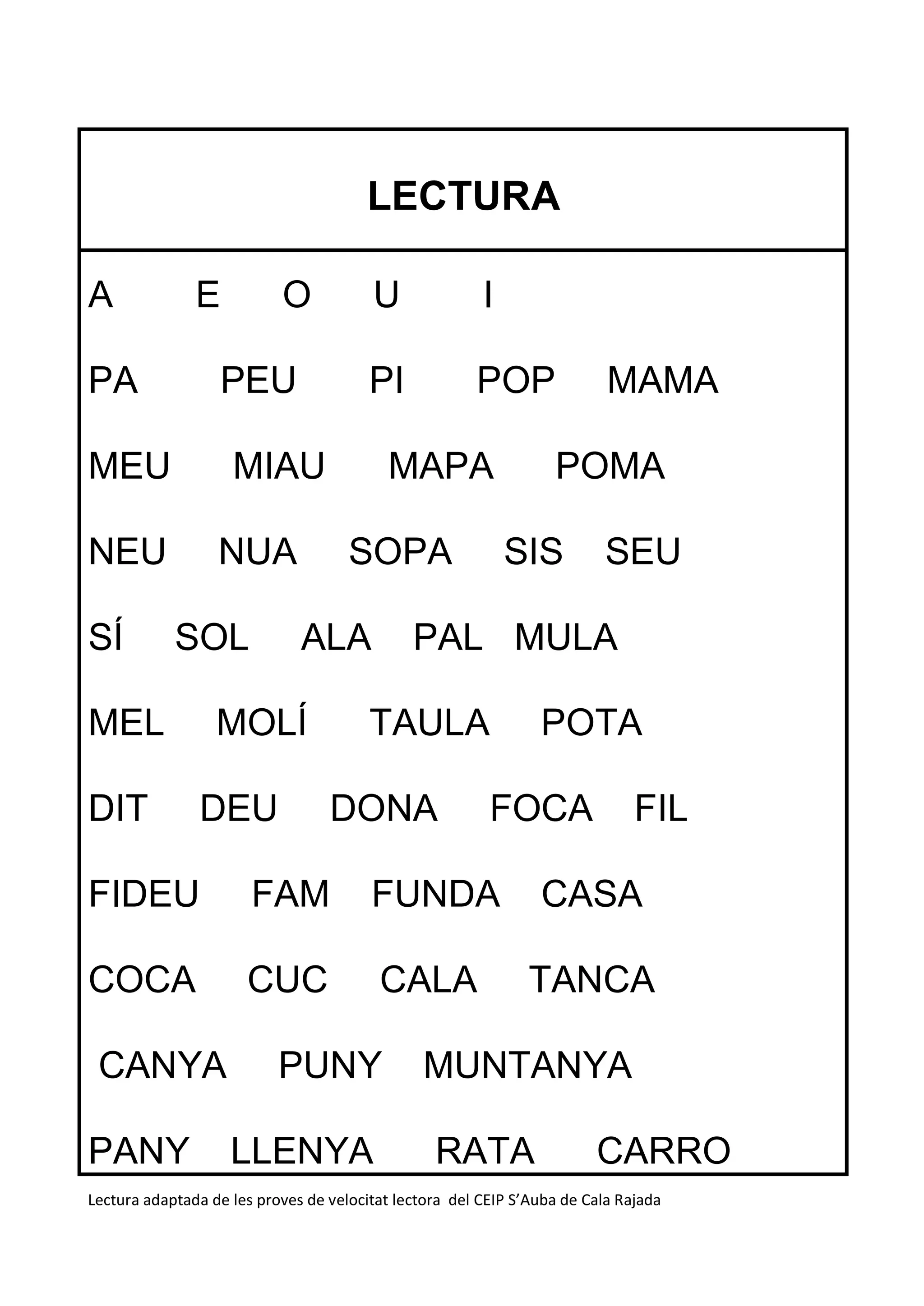 LECTURA
A

E

PA

U

I

PI

PEU

MEU

POP

MIAU

NEU
SÍ

O

MAPA

NUA
SOL

MEL
DIT

SOPA
ALA

MOLÍ
DEU

MAMA

POMA
SIS

SEU

PAL MULA

TAULA
DONA

POTA

FOCA

FIL

FIDEU

FAM

FUNDA

CASA

COCA

CUC

CALA

TANCA

CANYA
PANY

PUNY
LLENYA

MUNTANYA
RATA

CARRO

Lectura adaptada de les proves de velocitat lectora del CEIP S’Auba de Cala Rajada

 