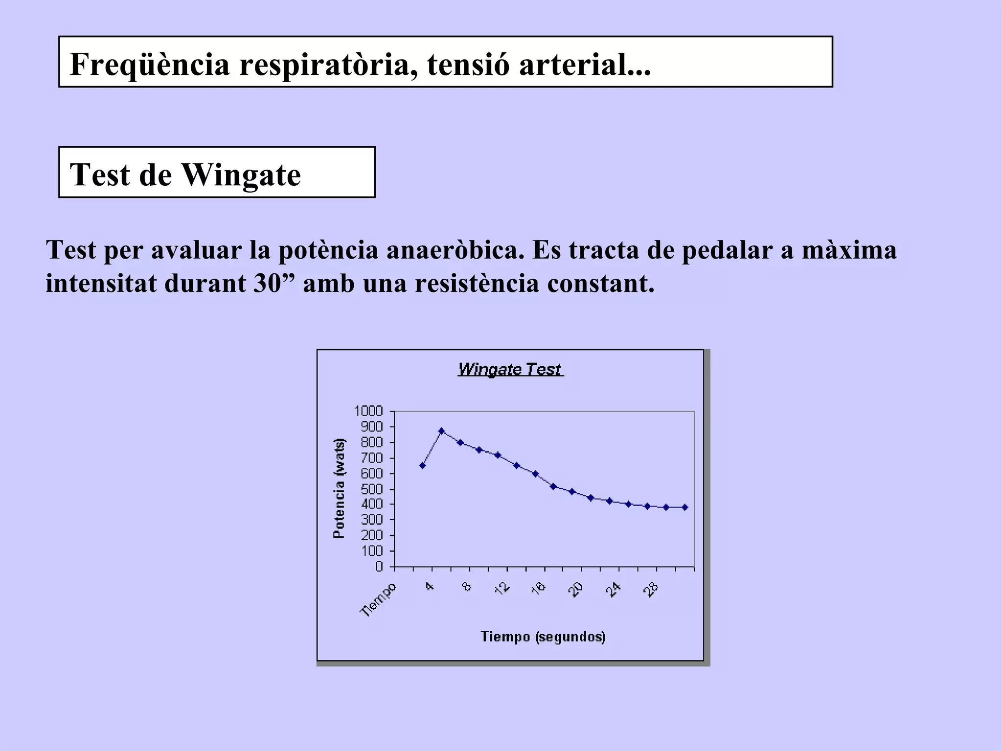 Freqüència respiratòria, tensió arterial...


 Test de Wingate

Test per avaluar la potència anaeròbica. Es tracta de pedalar a màxima
intensitat durant 30” amb una resistència constant.
 