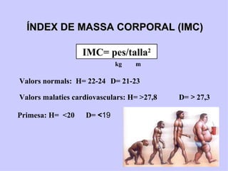 ÍNDEX DE MASSA CORPORAL (IMC)

                  IMC= pes/talla2
                            kg    m

Valors normals: H= 22-24 D= 21-23

Valors malaties cardiovasculars: H= >27,8   D= > 27,3

Primesa: H= <20    D= <19
 
