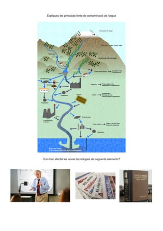 Expliqueu les principals fonts de contaminació de l’aigua 
 
 
 
Com han afectat les noves tecnologies als següents elements? 
 
 
 