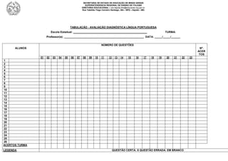 SECRETARIA DE ESTADO DE EDUCAÇÃO DE MINAS GERAIS
SUPERINTENDENCIA REGIONAL DE ENSINO DE ITAJUBÁ
DIRETORIA EDUCACIONAL – sre.itajuba.dire@educacao.mg.gov.br
Rua Tabelião Tiago Carneiro Santiago, 364 – BPS – Itajubá – MG

TABULAÇÃO - AVALIAÇÃO DIAGNÓSTICA LÍNGUA PORTUGUESA
Escola Estadual: _________________________________________________

TURMA:

Professor(a): _____________________________________________________ DATA: _____/_____/______
NÚMERO DE QUESTÕES
ALUNOS

Nº.
ACER
TOS
01

02

03

04

05

06

07

08

09

10

11

12

13

14

15

16

17

18

19

20

21

22

1
2
3
4
5
6
7
8
9
10
11
12
13
14
15
16
17
18
19
20
21
22
23
24
25
26
ACERTOS TURMA
LEGENDA

QUESTÃO CERTA: X QUESTÃO ERRADA: EM BRANCO

23

 