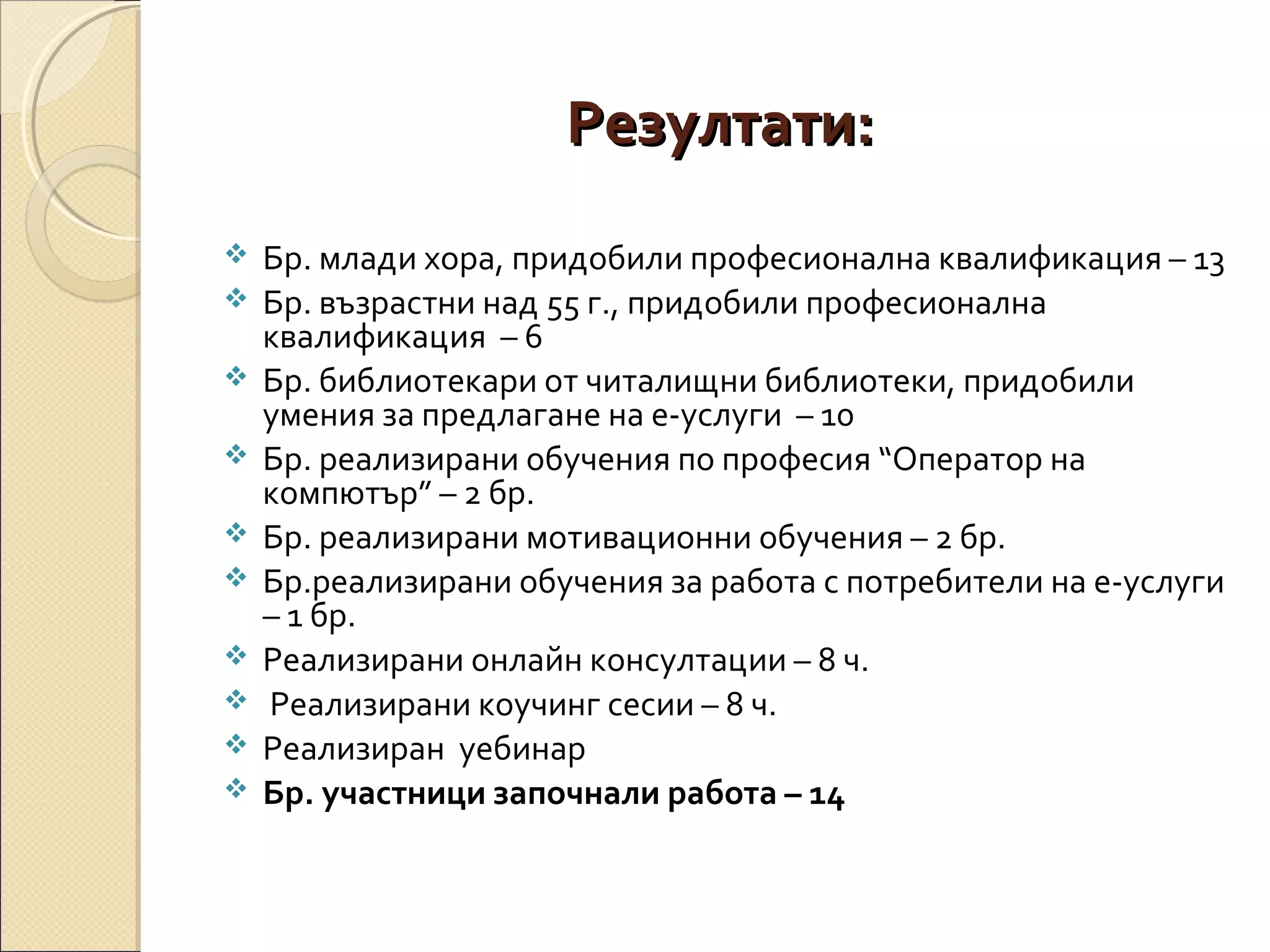 Резултати:











Бр. млади хора, придобили професионална квалификация – 13
Бр. възрастни над 55 г., придобили професионална
квалификация – 6
Бр. библиотекари от читалищни библиотеки, придобили
умения за предлагане на е-услуги – 10
Бр. реализирани обучения по професия “Оператор на
компютър” – 2 бр.
Бр. реализирани мотивационни обучения – 2 бр.
Бр.реализирани обучения за работа с потребители на е-услуги
– 1 бр.
Реализирани онлайн консултации – 8 ч.
Реализирани коучинг сесии – 8 ч.
Реализиран уебинар
Бр. участници започнали работа – 14

 