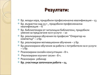 Резултати:











Бр. млади хора, придобили професионална квалификация – 13
Бр. възрастни над 55 г., придобили професионална
квалификация – 6
Бр. библиотекари от читалищни библиотеки, придобили
умения за предлагане на е-услуги – 10
Бр. реализирани обучения по професия “Оператор на
компютър” – 2 бр.
Бр. реализирани мотивационни обучения – 2 бр.
Бр.реализирани обучения за работа с потребители на е-услуги
– 1 бр.
Реализирани онлайн консултации – 8 ч.
Реализирани коучинг сесии – 8 ч.
Реализиран уебинар
Бр. участници започнали работа – 14

 