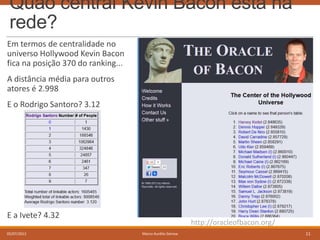 Quão central Kevin Bacon está na
rede?
Em termos de centralidade no
universo Hollywood Kevin Bacon
fica na posição 370 do ranking...
A distância média para outros
atores é 2.998

E o Rodrigo Santoro? 3.12

E a Ivete? 4.32
05/07/2013

http://oracleofbacon.org/
Marco Aurélio Gerosa

11

 