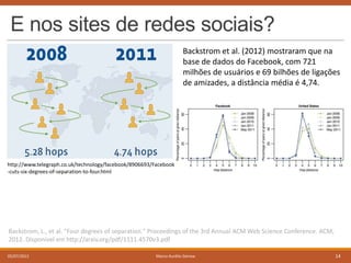 E nos sites de redes sociais?
Backstrom et al. (2012) mostraram que na
base de dados do Facebook, com 721
milhões de usuários e 69 bilhões de ligações
de amizades, a distância média é 4,74.

http://www.telegraph.co.uk/technology/facebook/8906693/Facebook
-cuts-six-degrees-of-separation-to-four.html

Backstrom, L., et al. "Four degrees of separation." Proceedings of the 3rd Annual ACM Web Science Conference. ACM,
2012. Disponível em http://arxiv.org/pdf/1111.4570v3.pdf
05/07/2013

Marco Aurélio Gerosa

14

 