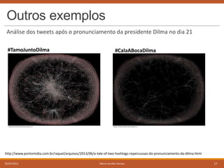 Outros exemplos
Análise dos tweets após o pronunciamento da presidente Dilma no dia 21
#TamoJuntoDilma

#CalaABocaDilma

http://www.pontomidia.com.br/raquel/arquivos/2013/06/a-tale-of-two-hashtags-repercussao-do-pronunciamento-da-dilma.html
05/07/2013

Marco Aurélio Gerosa

17

 