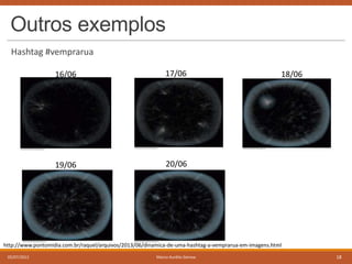 Outros exemplos
Hashtag #vemprarua
16/06

17/06

19/06

20/06

18/06

http://www.pontomidia.com.br/raquel/arquivos/2013/06/dinamica-de-uma-hashtag-a-vemprarua-em-imagens.html
05/07/2013

Marco Aurélio Gerosa

18

 