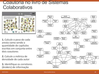 Coautoria no livro de Sistemas
Colaborativos

1. Calcule o peso de cada
aresta como sendo a
quantidade de capítulos
escritos em conjunto entre
dois coautores
2. Calcule a métrica de
densidade de cada autor
3. Identifique os corretores
(brokers) de informação
05/07/2013

Marco Aurélio Gerosa

25

 