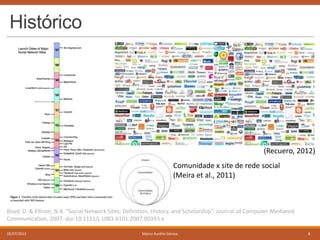 Histórico

(Recuero, 2012)
Comunidade x site de rede social
(Meira et al., 2011)

Boyd, D. & Ellison, N.B. “Social Network Sites: Definition, History, and Scholarship”, Journal of Computer-Mediated
Communication, 2007. doi:10.1111/j.1083-6101.2007.00393.x
05/07/2013

Marco Aurélio Gerosa

6

 