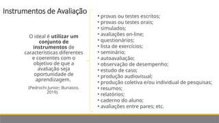Instrumentos de Avaliação
O ideal é utilizar um
conjunto de
instrumentos de
características diferentes
e coerentes com o
objetivo de que a
avaliação seja
oportunidade de
aprendizagem.
(Pedrochi Junior; Buriasco,
2019).
• provas ou testes escritos;
• provas ou testes orais;
• simulados;
• avaliações on-line;
• questionários;
• lista de exercícios;
• seminário;
• autoavaliação;
• observação de desempenho;
• estudo de caso;
• produção audiovisual;
• produção coletiva e/ou individual de pesquisas;
• resumos;
• relatórios;
• caderno do aluno;
• avaliações entre pares; etc.
 