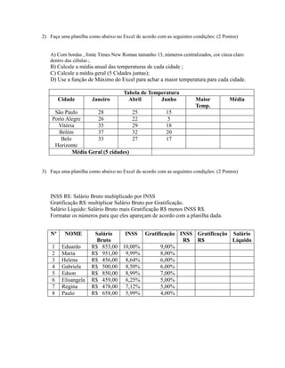2) Faça uma planilha como abaixo no Excel de acordo com as seguintes condições: (2 Pontos)
A) Com bordas , fonte Times New Roman tamanho 13, números centralizados, cor cinza claro
dentro das células ;
B) Calcule a média anual das temperaturas de cada cidade ;
C) Calcule a média geral (5 Cidades juntas);
D) Use a função de Máximo do Excel para achar a maior temperatura para cada cidade.
Tabela de Temperatura
Cidade Janeiro Abril Junho Maior
Temp.
Média
São Paulo 28 25 15
Porto Alegre 26 22 5
Vitória 35 29 18
Belém 37 32 20
Belo
Horizonte
33 27 17
Média Geral (5 cidades)
3) Faça uma planilha como abaixo no Excel de acordo com as seguintes condições: (2 Pontos)
INSS R$: Salário Bruto multiplicado por INSS
Gratificação R$: multiplicar Salário Bruto por Gratificação.
Salário Líquido: Salário Bruto mais Gratificação R$ menos INSS R$.
Formatar os números para que eles apareçam de acordo com a planilha dada.
Nº NOME Salário
Bruto
INSS Gratificação INSS
R$
Gratificação
R$
Salário
Líquido
1 Eduardo R$ 853,00 10,00% 9,00%
2 Maria R$ 951,00 9,99% 8,00%
3 Helena R$ 456,00 8,64% 6,00%
4 Gabriela R$ 500,00 8,50% 6,00%
5 Edson R$ 850,00 8,99% 7,00%
6 Elisangela R$ 459,00 6,25% 5,00%
7 Regina R$ 478,00 7,12% 5,00%
8 Paulo R$ 658,00 5,99% 4,00%
 